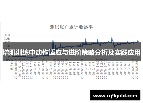 增肌训练中动作适应与进阶策略分析及实践应用