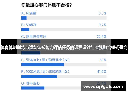 体育体测训练与运动认知能力评估任务的课程设计与实践融合模式研究
