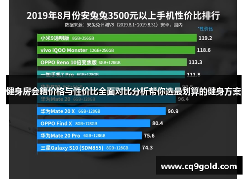 健身房会籍价格与性价比全面对比分析帮你选最划算的健身方案